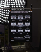 PHOTO FRAME – MITSUBISHI LANCER EVOLUTION – 40X60CM