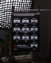 PHOTO FRAME – MITSUBISHI LANCER EVOLUTION – 40X60CM