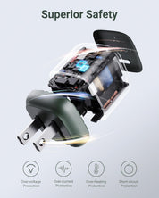 Voltme Revo 30 Mini 2 1M CTC USB Port Green