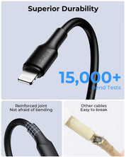 VOLTME POWERLINK EDC ATL 12W 2.4A 1.2M | BLACK