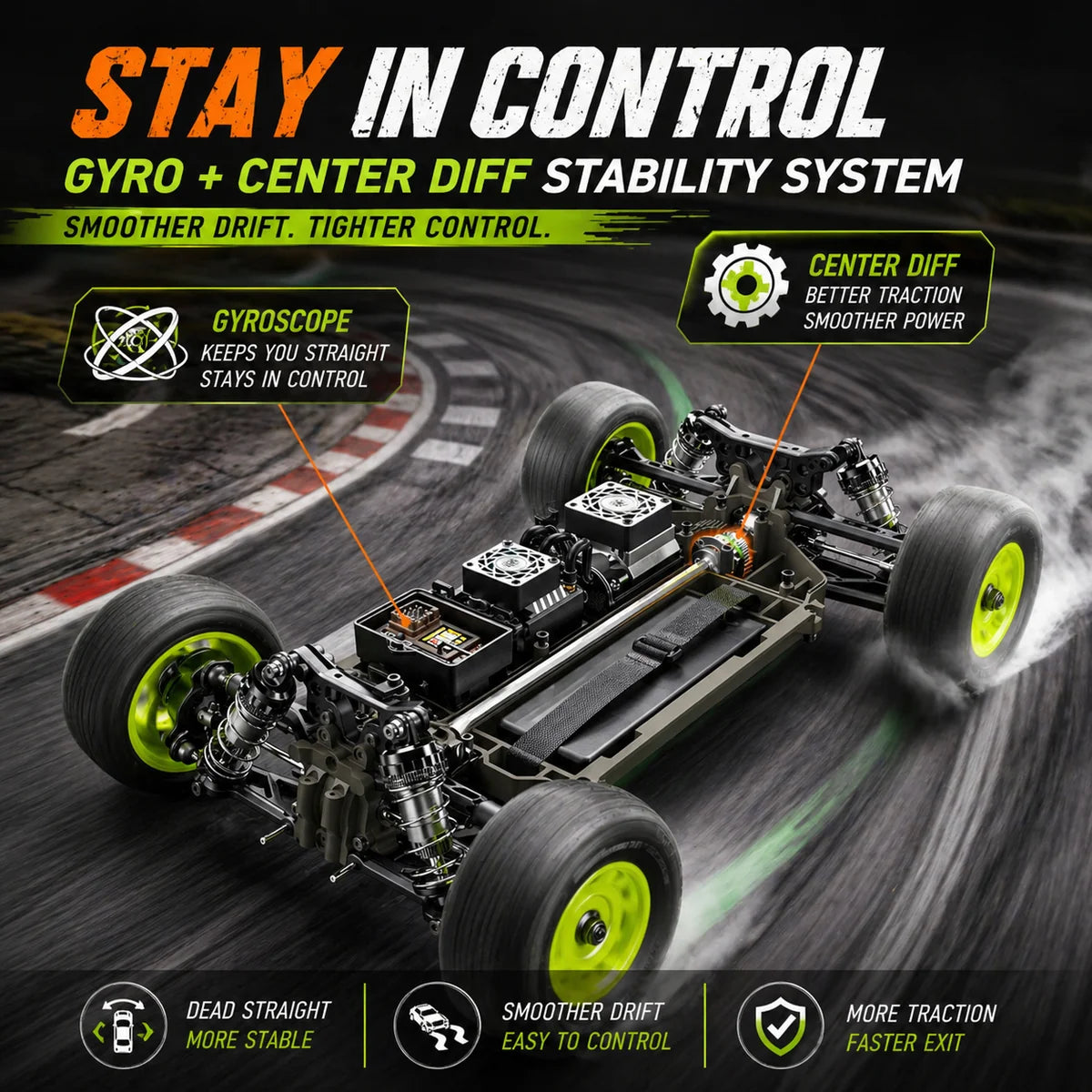 UDIRC SIERRA PRO UD1203PRO 1/12 4WD Brushless RTR RC Trophy Truck