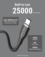 VOLTME, POWERLINK MOSS CTC 3.3FT (5A, 100W) EMARKER | BLACK