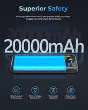 VOLTME HYPERCORE POWERBANK 20K WITH 22W | DEEP BLUE