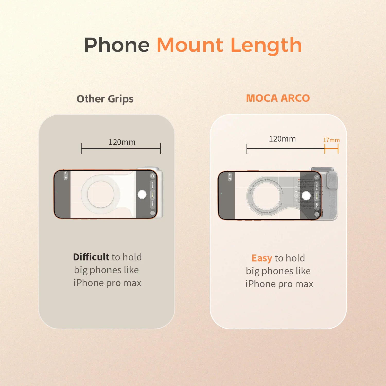 COMITOK iPhone Pro Max Camera Grip MOCA ARCO