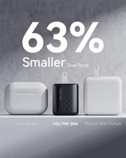 Voltme Revo DUO USB-C PD30W Wall Charger