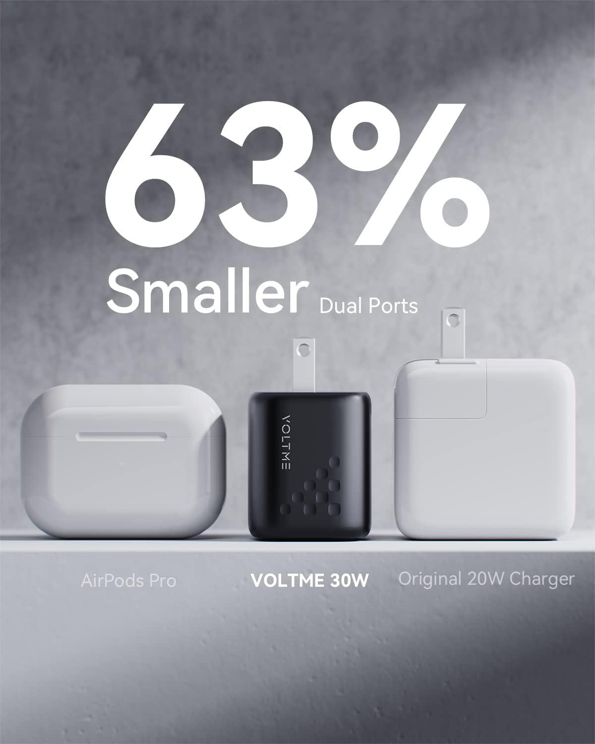 Voltme Revo DUO PD30W Wall Charger