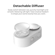 Fotorgear COB Smartphone Bluetooth Flash