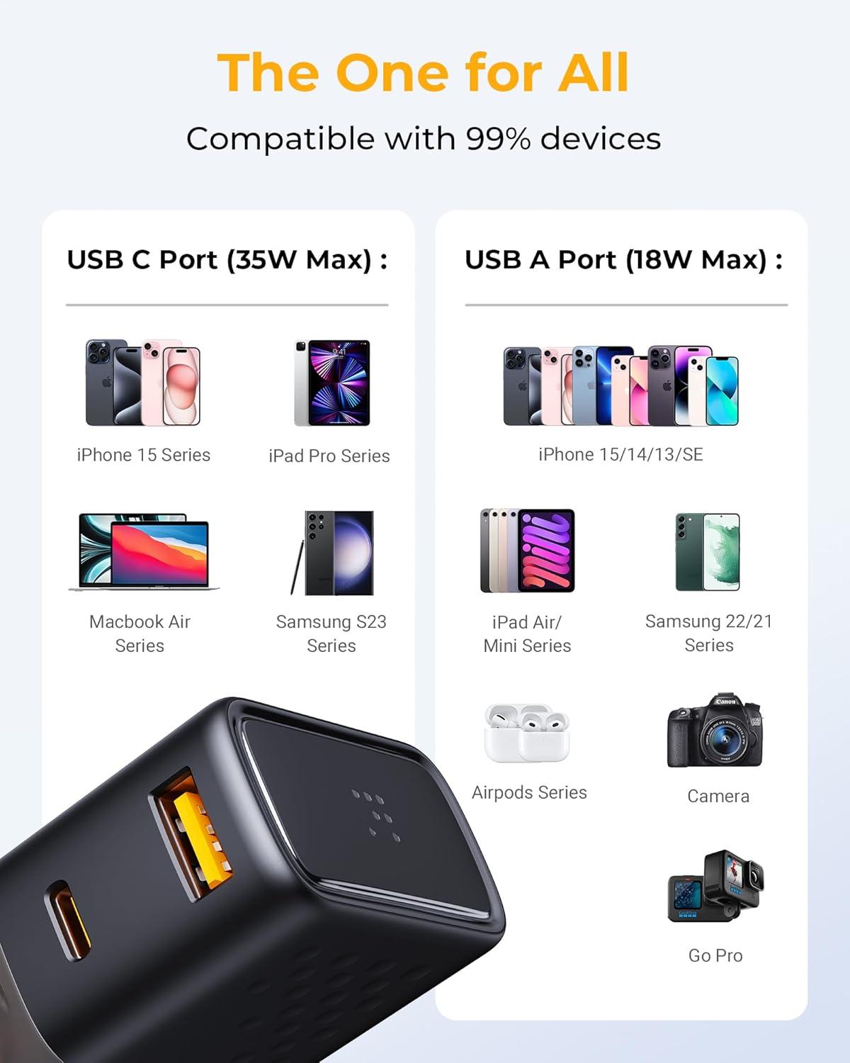 VOLTME EZTRAVEL 35 UNIVERSAL TRAVEL ADAPTER| BLACK