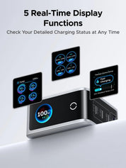 UGREEN Nexode Pro 100W 4-Port GaN Charger with Smart Display