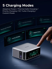 UGREEN Nexode Pro 300W 8-Port GaN Desktop Charger