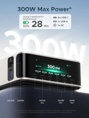 UGREEN Nexode Pro 300W 8-Port GaN Desktop Charger