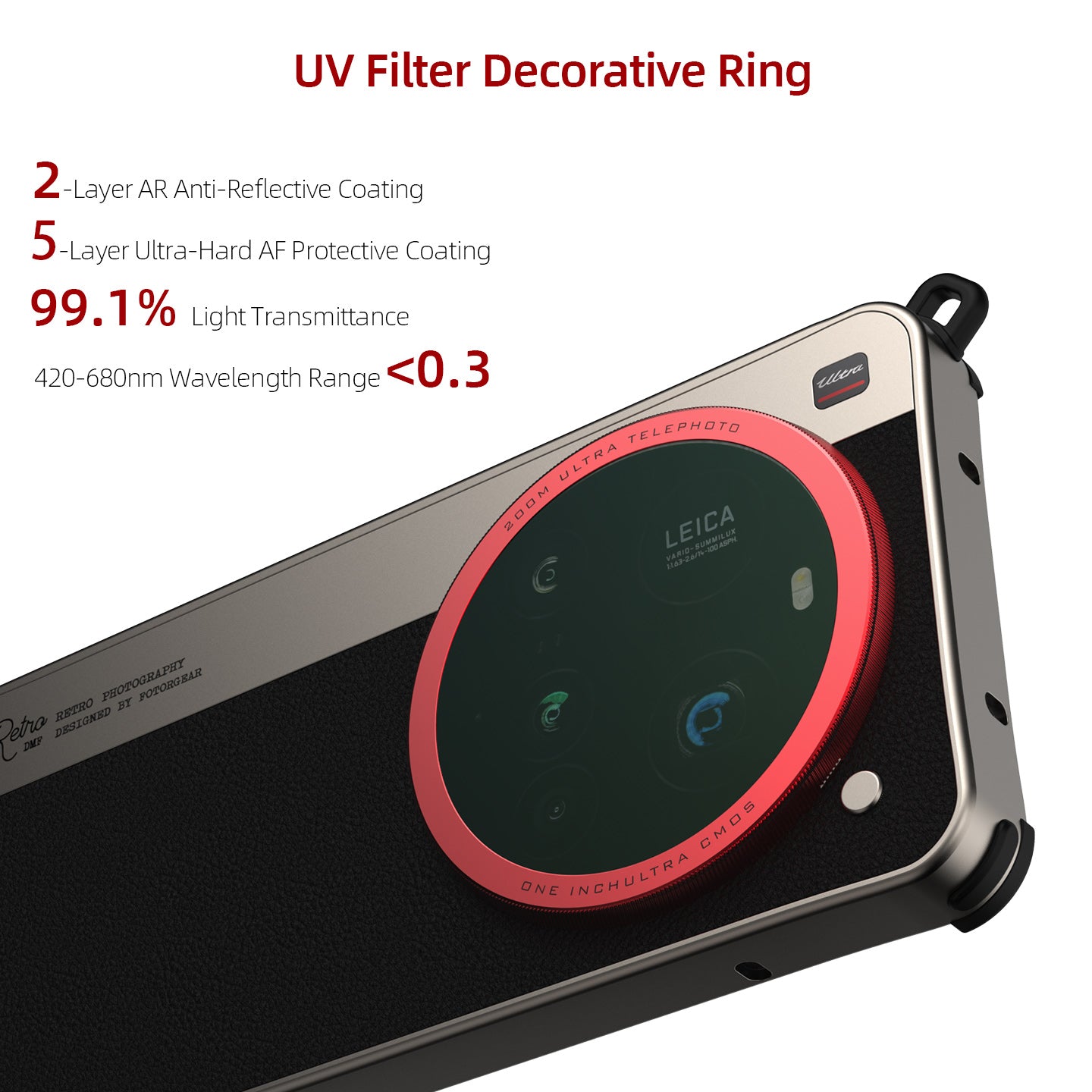 Mechanical Phone Case for Xiaomi 15 Ultra